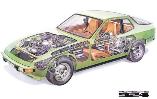 porsche_924_draw.jpg