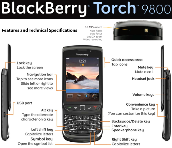 blackberry-torch-9800-features.jpg