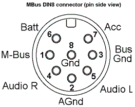 MBus_small.gif.ef2017ad0e6355c93c84b02e76e08a62.gif