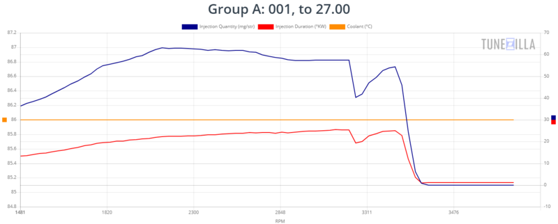 Group A 001, to 27.00.png